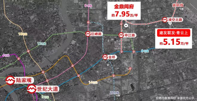 上海建发联发青云上官方发布@浦东建发联发青云上售楼处@官方网站(图5)