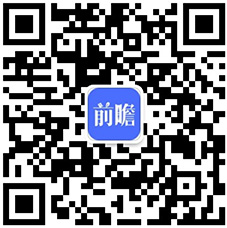 PG娱乐电子2021年中国健身器材类体育用品市场需求现状分析 健身器材产品需求增(图6)