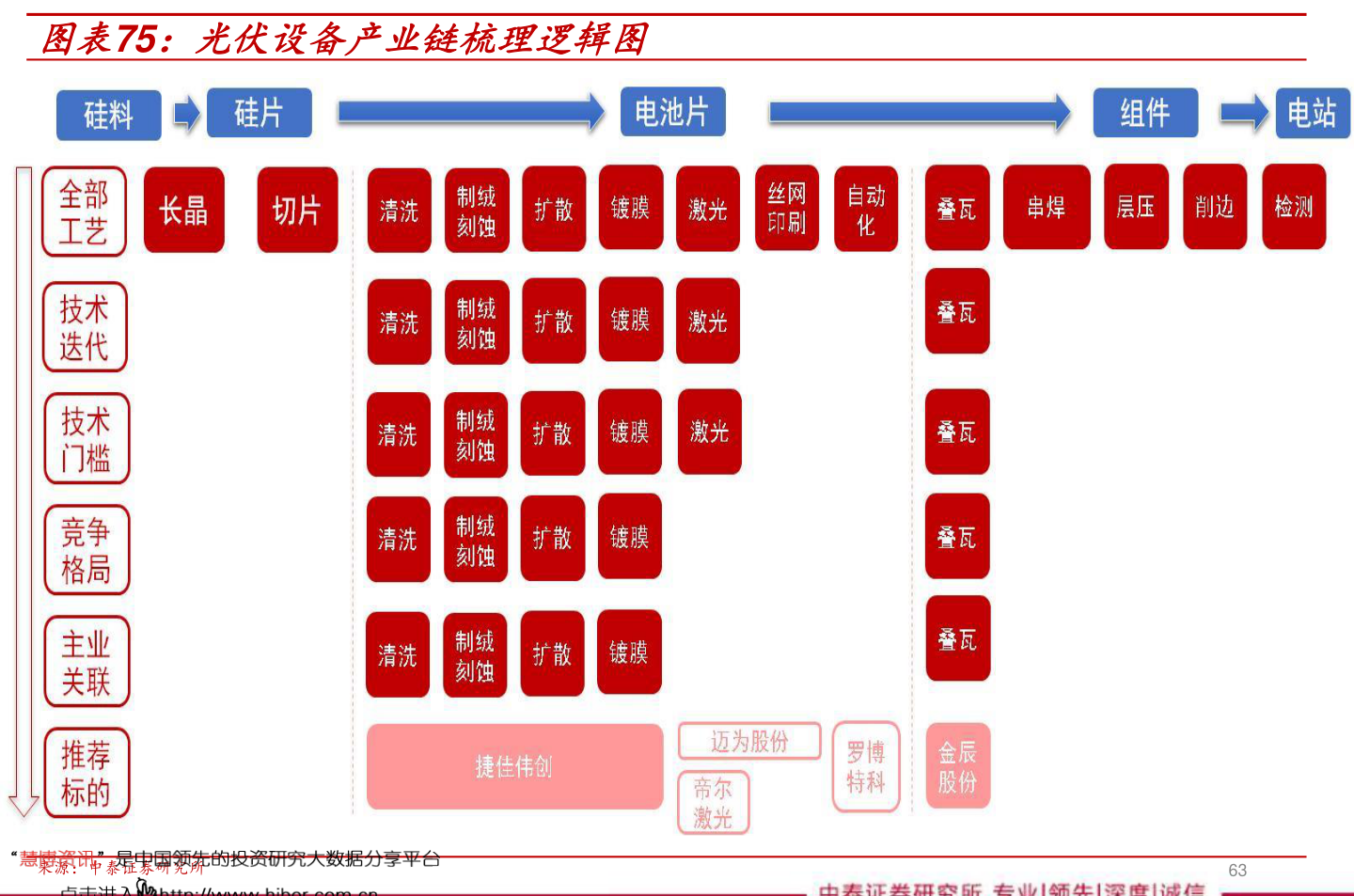 PG电子自行车品牌排行榜前十名（学生买永久还是买捷安特）(图1)