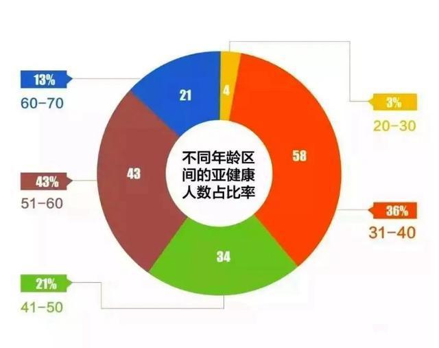 PG电子全民健身计划是什么？我们如何从中实现自己的健身目标(图1)