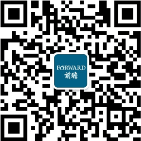 PG娱乐电子2024年中国骨科植入医疗器械行业细分市场现状分析 运动医学类产品增(图7)