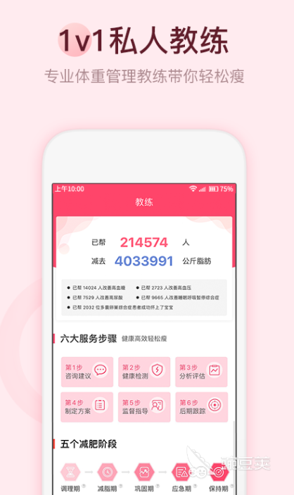 PG电子免费的减肥app推荐下载大全2022 最受欢迎的免费减肥app有哪些(图2)