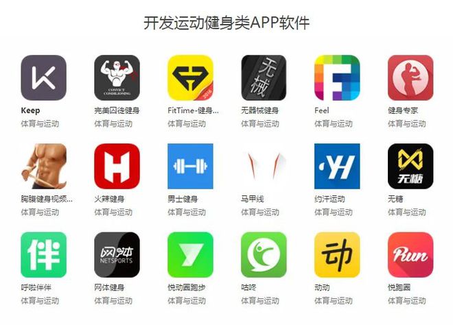 被通告！34款常用运动APP违法违规收集使用个人信息！这些运动APP你都用过哪些(图2)