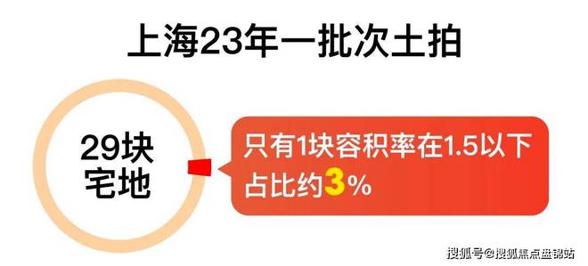 PG娱乐电子·游戏官网中铁世纪尚城售楼处：出事了！爆炸新闻！中铁世纪尚城值得买吗(图13)