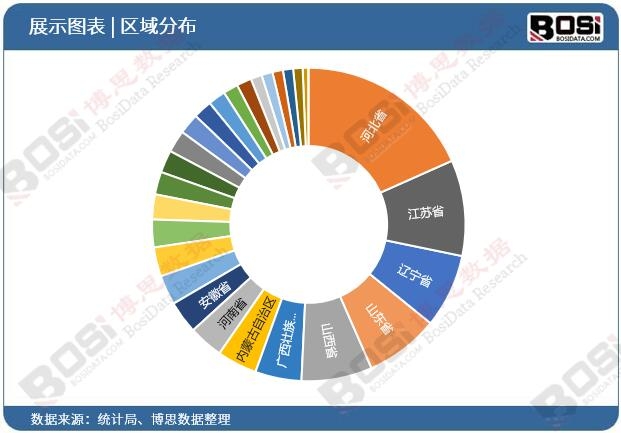 PG电子健身热潮涌动中国健身器材市场迎来爆发式增长(图1)