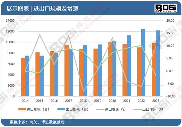 PG电子健身热潮涌动中国健身器材市场迎来爆发式增长(图3)