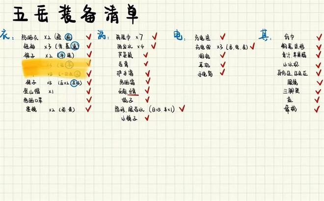 大四女生五天登五岳：是体育生曾单人18天骑行1200公里(图5)