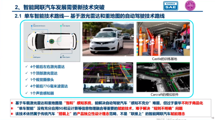 中国工程院院士李骏：单车智能存在5大问题自动驾驶需要新的技术路线(图6)