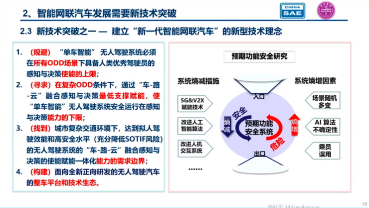 中国工程院院士李骏：单车智能存在5大问题自动驾驶需要新的技术路线(图9)