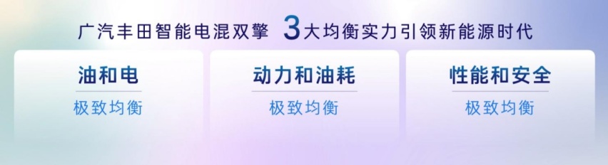 广汽丰田科技日：华为深度加持的智能座舱 将在2025年上市的C级纯电轿(图2)