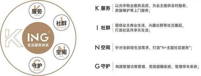 官网深圳金光华凤凰九里官方网站平湖凤凰九里欢迎您楼盘详情(图13)