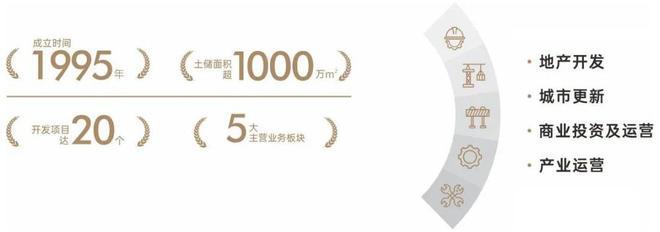 官网深圳金光华凤凰九里官方网站平湖凤凰九里欢迎您楼盘详情(图12)